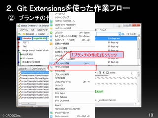 Git extensions ws外部公開用 | PDF | Technology & Computing