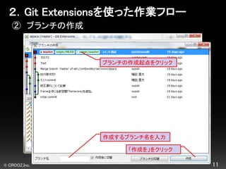 Git extensions ws外部公開用 | PDF | Technology & Computing