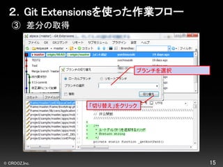 Git extensions ws外部公開用 | PDF | Technology & Computing
