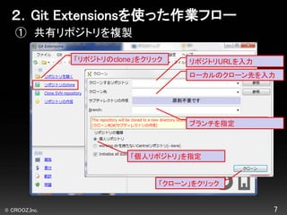 Git extensions ws外部公開用 | PDF | Technology & Computing