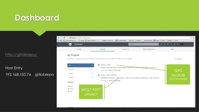 sourcetree and gitlab sourcetree and gitlab