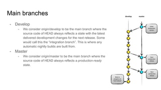 Gitflow | PDF