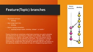 Gitflow - Branching and Merging Flow for Git | PPTX