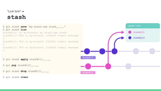 “Linh tinh” →
stash
$ git stash save 'my brand new stashoptional'
$ git stash list
stash@{0}: On my-branch: my brand new stash
stash@{1}: WIP on my-branch: ca96af0 Commit message
3
stash@{2}: WIP on my-branch: 03af20c Commit message
2
stash@{3}: WIP on my-branch: 216b662 Commit message
1
$ git stash apply stash@{1}optional
$ git pop stash@{2}optional
$ git stash drop stash@{1}optional
$ git stash clear
 