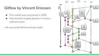 Gitflow | PPTX