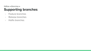 Gitflow → Branches →
Supporting branches
- Feature branches
- Release branches
- Hotfix branches
 