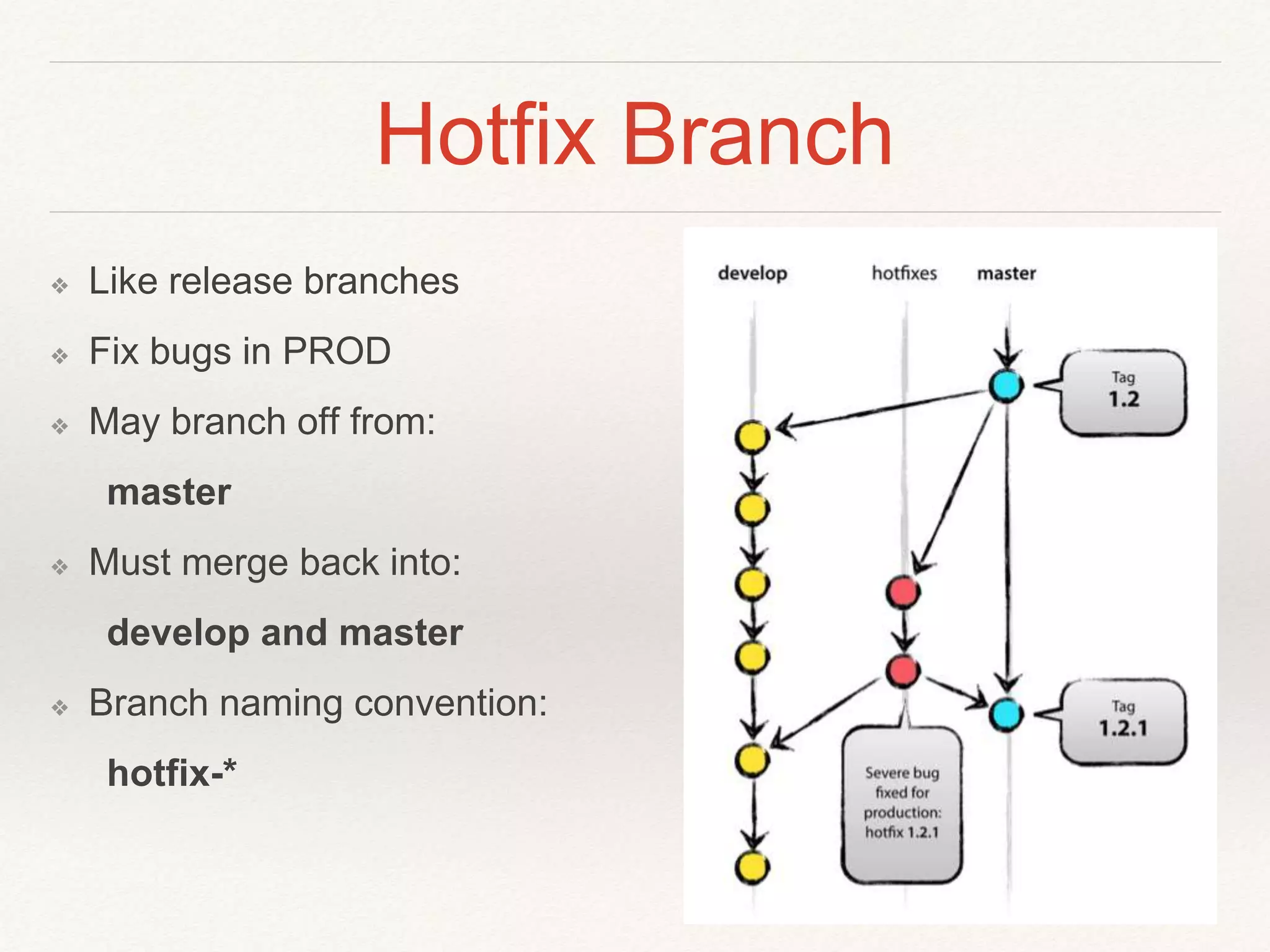 Hotfix Branch
❖ Like release branches
❖ Fix bugs in PROD
❖ May branch off from:
master
❖ Must merge back into:
develop and master
❖ Branch naming convention:
hotfix-*
 