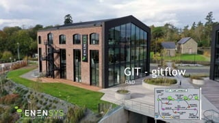 GIT - gitflow
R&D
 
