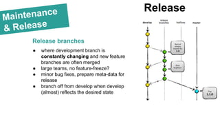 Maintenance
& Release
Release
Release branches
● where development branch is
constantly changing and new feature
branches are often merged
● large teams, no feature-freeze?
● minor bug fixes, prepare meta-data for
release
● branch off from develop when develop
(almost) reflects the desired state
 