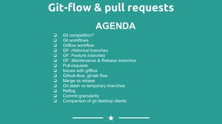 Git-flow & pull requests
AGENDA
❏ Git competition?
❏ Git workflows
❏ Gitflow workflow
❏ GF: Historical branches
❏ GF: Feature branches
❏ GF: Maintenance & Release branches
❏ Pull-requests
❏ Issues with gitflow
❏ Github-flow, git-lab flow
❏ Merge vs rebase
❏ Git stash vs temporary branches
❏ Reflog
❏ Commit granularity
❏ Comparison of git desktop clients
 