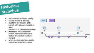 Historical
branches
● two branches to record history
● usually master & develop
● master is the release-only
branch with releases marked as
tags;
contains only release-ready code
● develop is the progression
branch into which cumulative
feature-branch funtionality is
merged
● when develop reaches a stable
state it is merged into master
master
develop
 