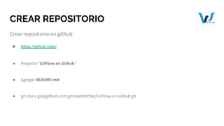 CREAR REPOSITORIO
Crear repositorio en github
● https://github.com/
● Proyecto “GitFlow en Github”
● Agregar README.md
● git clone git@github.com:gmizaelmtzhdz/GitFlow-en-Github.git
 