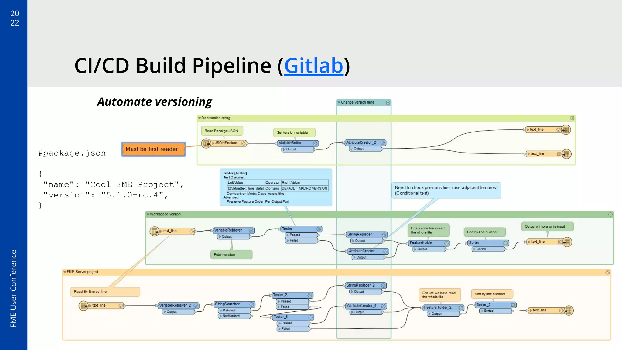 Gitflow with FME and Autobuilding a Project with the Gitlab Build ...