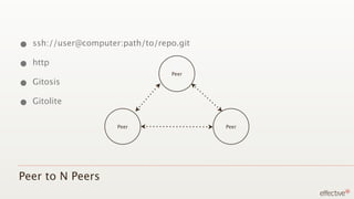 • ssh://user@computer:path/to/repo.git
• http                           Peer

• Gitosis
• Gitolite
                     Peer                Peer




Peer to N Peers
 