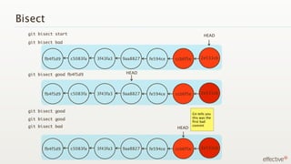 Bisect
  git bisect start                                                            HEAD
  git bisect bad



         fb4f5d9
       Mac
                     c5083fa   3f43fa3   9aa8827   fe594ce   ccb6f5e        2e531cb



  git bisect good fb4f5d9                 HEAD




         fb4f5d9
       Mac
                     c5083fa   3f43fa3   9aa8827   fe594ce   ccb6f5e        2e531cb



  git bisect good
                                                                       Git tells you
                                                                       this was the
  git bisect good
                                                                       ﬁrst bad
  git bisect bad                                                       commit
                                                             HEAD




         fb4f5d9
       Mac
                     c5083fa   3f43fa3   9aa8827   fe594ce   ccb6f5e        2e531cb
 