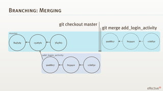 Branching: Merging

                                              git checkout master
                                    ...