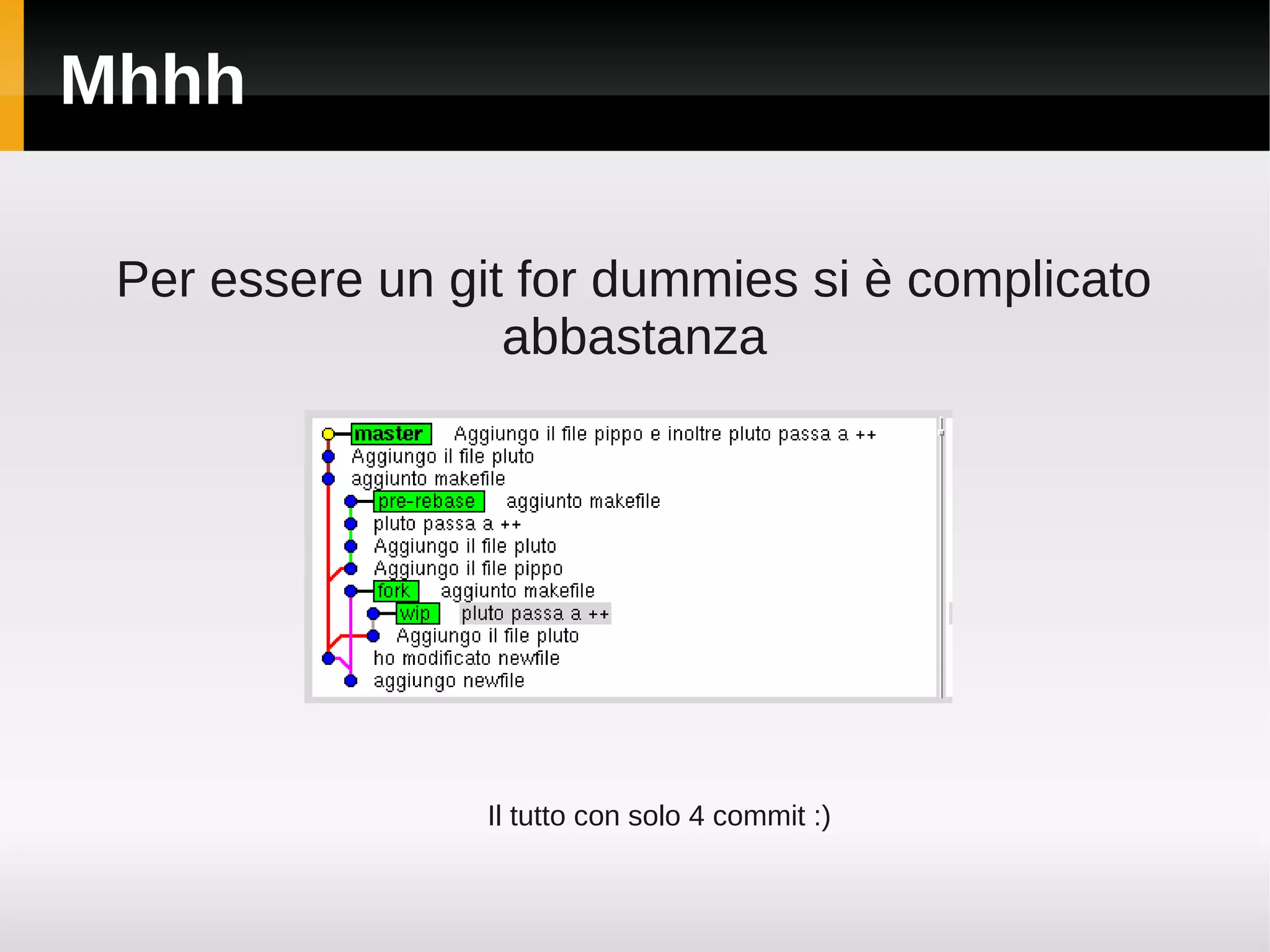 Mhhh

 Per essere un git for dummies si è complicato
                  abbastanza




                 Il tutto con solo 4 commit :)
 