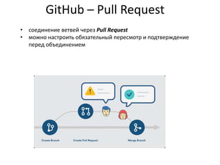 Git и GitHub для создания учебного контента | PPTX