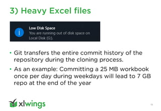 3) Heavy Excel files
19
• Git transfers the entire commit history of the
repository during the cloning process.
• As an example: Committing a 25 MB workbook
once per day during weekdays will lead to 7 GB
repo at the end of the year
 