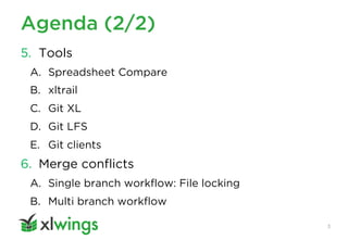 Agenda (2/2)
3
5. Tools
A. Spreadsheet Compare
B. xltrail
C. Git XL
D. Git LFS
E. Git clients
6. Merge conflicts
A. Single branch workflow: File locking
B. Multi branch workflow
 