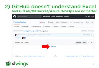 2) GitHub doesn’t understand Excel
18
and GitLab/BitBucket/Azure DevOps are no better
 