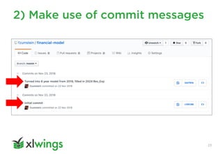 2) Make use of commit messages
23
 