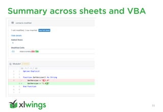 Summary across sheets and VBA
33
 