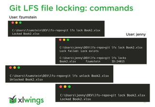 Git LFS file locking: commands
51
User: fzumstein
User: jenny
 