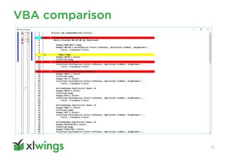 VBA comparison
22
 