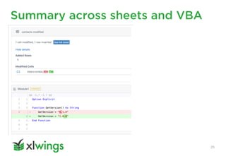 Summary across sheets and VBA
25
 