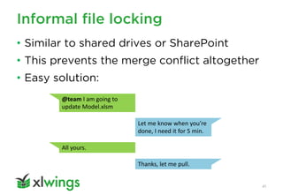 Informal file locking
41
• Similar to shared drives or SharePoint
• This prevents the merge conflict altogether
• Easy solution:
@team I am going to
update Model.xlsm
Let me know when you’re
done, I need it for 5 min.
All yours.
Thanks, let me pull.
 