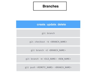 Branches
git branch -d <BRANCH_NAME>
git branch -m <OLD_NAME> <NEW_NAME>
git push <REMOTE_NAME> <BRANCH_NAME>
git checkout -b <BRANCH_NAME>
git branch
create, update, delete
 