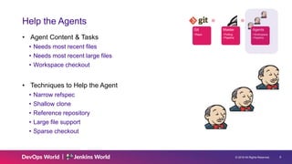 © 2019 All Rights Reserved. 6
Help the Agents
• Agent Content & Tasks
• Needs most recent files
• Needs most recent large files
• Workspace checkout
• Techniques to Help the Agent
• Narrow refspec
• Shallow clone
• Reference repository
• Large file support
• Sparse checkout
Git
• Repo
Master
• Polling
• Pipeline
Agents
• Workspace
• Pipeline
 