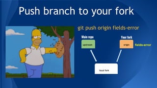 Push branch to your fork
git push origin fields-error
local fork
upstream origin
Your forkMain repo
fields-error
 