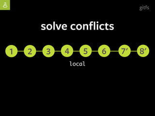 | open source
1 2 3 4 5 7'6 8'
local
gitfs
solve conflicts
 