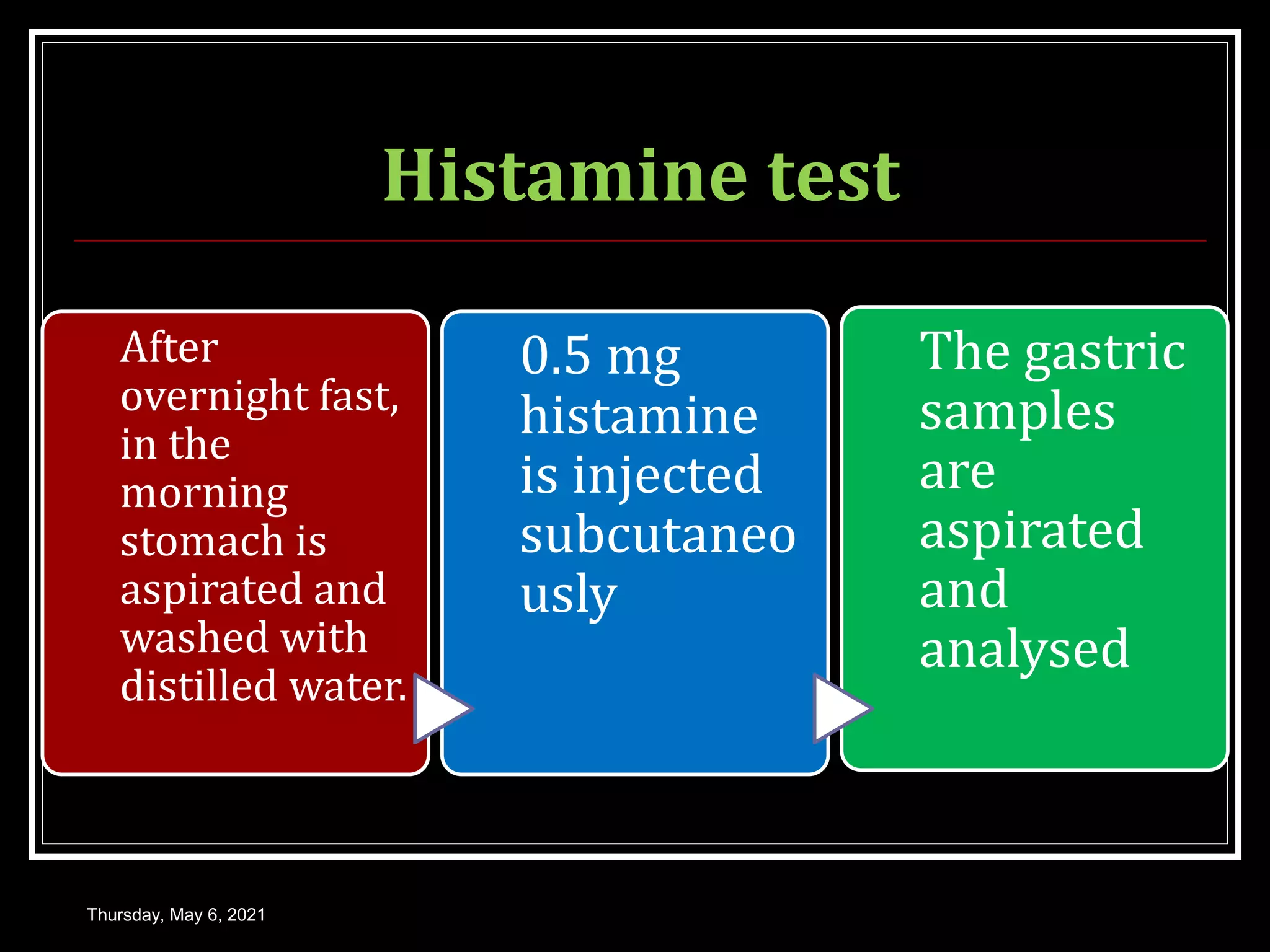Histamine test
Thursday, May 6, 2021
After
overnight fast,
in the
morning
stomach is
aspirated and
washed with
distilled water.
0.5 mg
histamine
is injected
subcutaneo
usly
The gastric
samples
are
aspirated
and
analysed
 