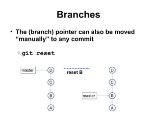 Effective Git with Eclipse | PPT