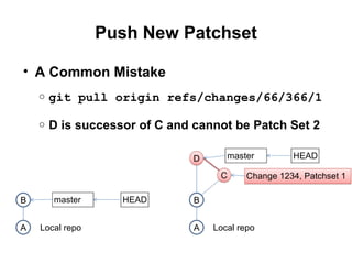 Effective Git with Eclipse | PPT