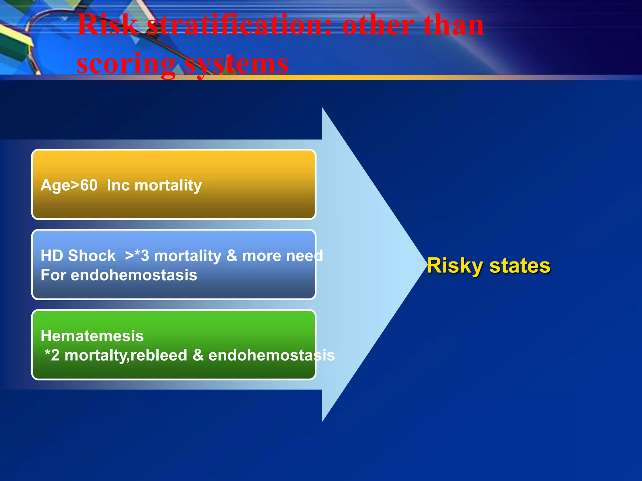 Risk stratification: other than
    scoring systems


Age>60 Inc mortality



HD Shock >*3 mortality & more need
For endohemostasis                     Risky states


Hematemesis
*2 mortalty,rebleed & endohemostasis
 