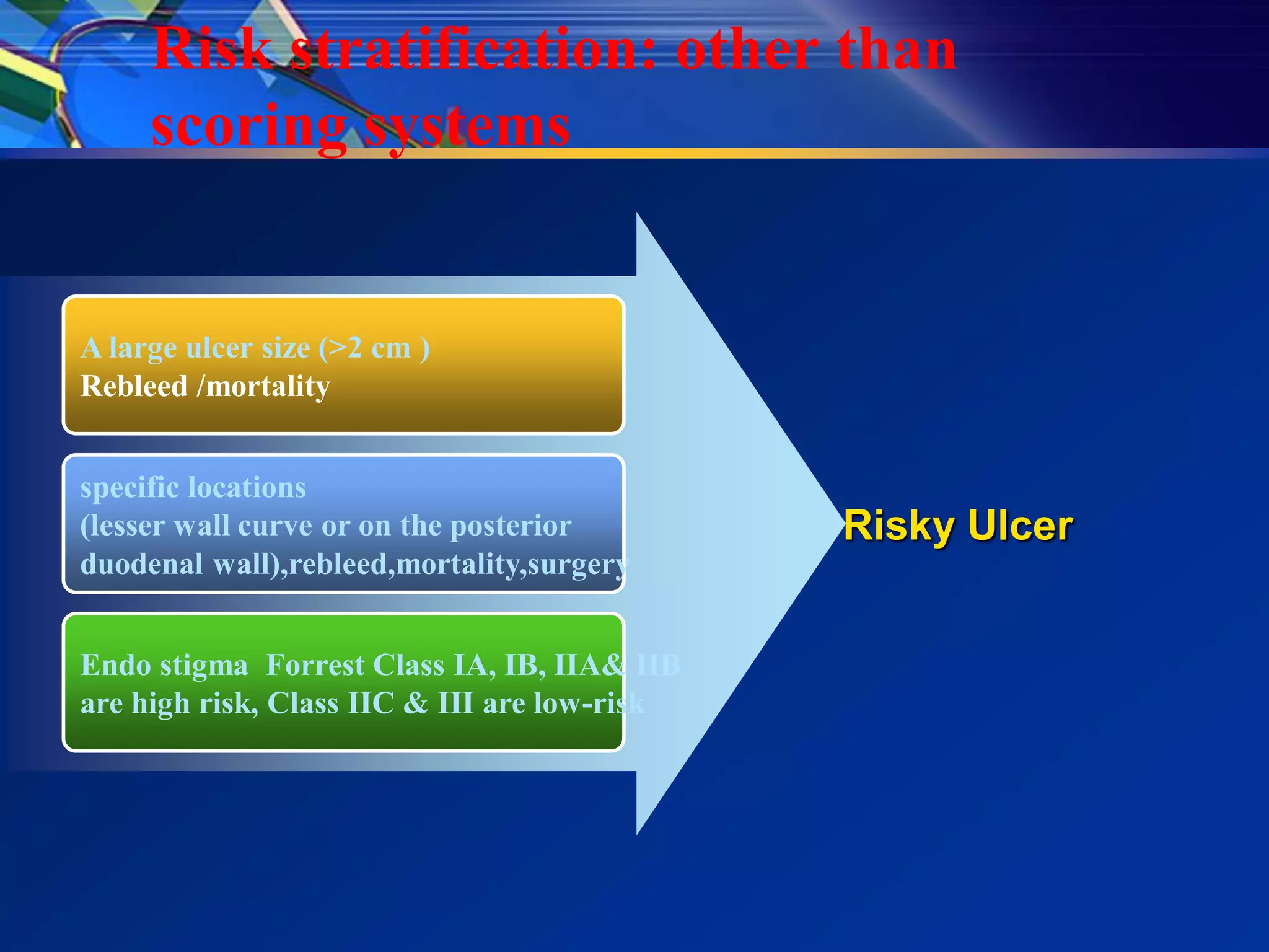 Risk stratification: other than
     scoring systems


A large ulcer size (>2 cm )
Rebleed /mortality


specific locations
(lesser wall curve or on the posterior        Risky Ulcer
duodenal wall),rebleed,mortality,surgery


Endo stigma Forrest Class IA, IB, IIA& IIB
are high risk, Class IIC & III are low-risk
 
