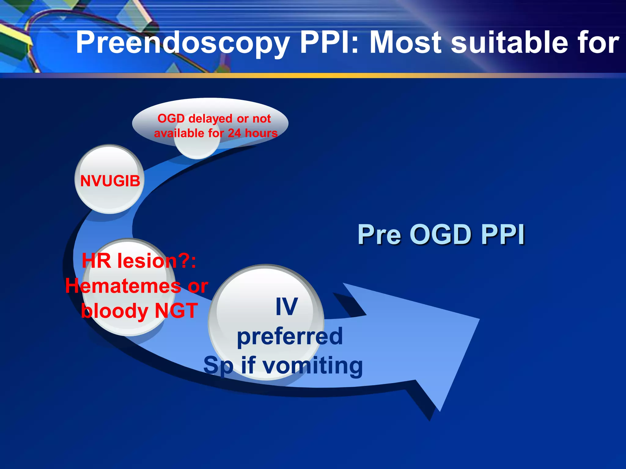 Preendoscopy PPI: Most suitable for

           OGD delayed or not
          available for 24 hours



 NVUGIB


                                   Pre OGD PPI
 HR lesion?:
Hematemes or
 bloody NGT              IV
                    preferred
                  Sp if vomiting
 