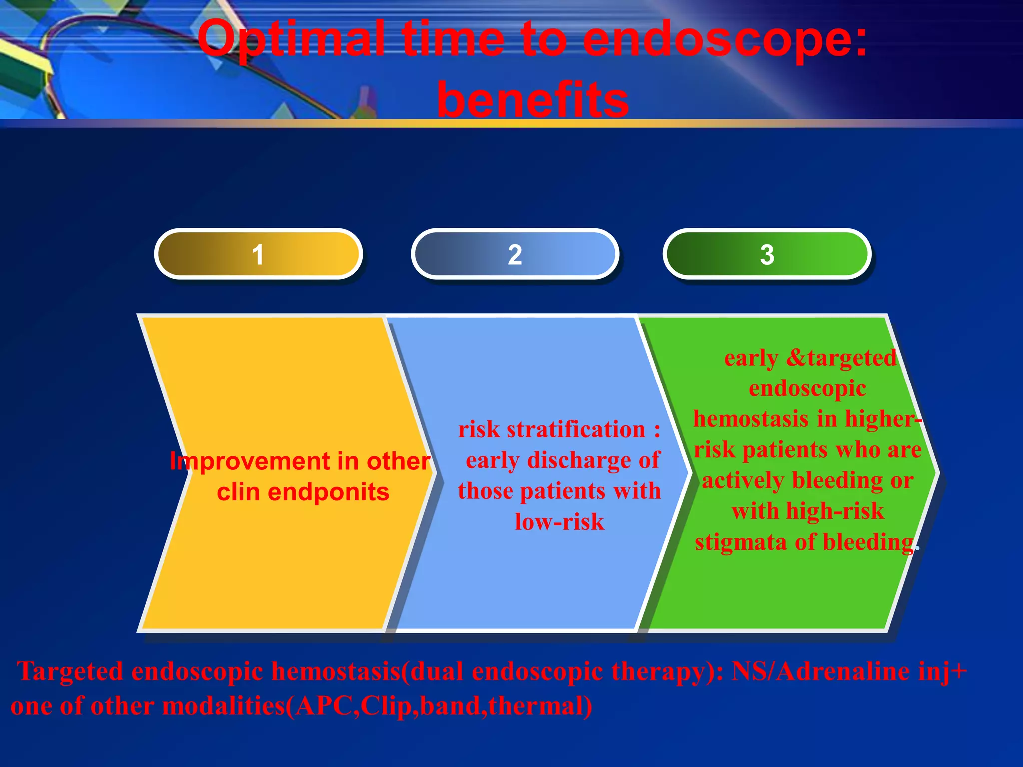 Optimal time to endoscope:
                        benefits

                  1                     2                        3


                                                              early &targeted
                                                                 endoscopic
                                   risk stratification :   hemostasis in higher-
            Improvement in other    early discharge of     risk patients who are
               clin endponits      those patients with      actively bleeding or
                                         low-risk              with high-risk
                                                           stigmata of bleeding.




Targeted endoscopic hemostasis(dual endoscopic therapy): NS/Adrenaline inj+
one of other modalities(APC,Clip,band,thermal)
 