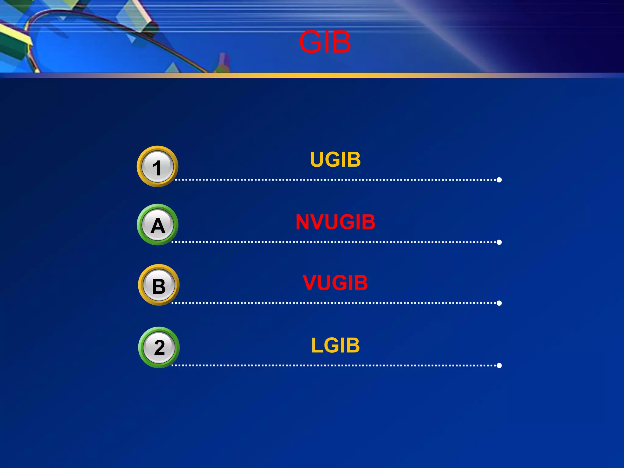 GIB


3
1    UGIB


A   NVUGIB


3
B   VUGIB


2    LGIB
 