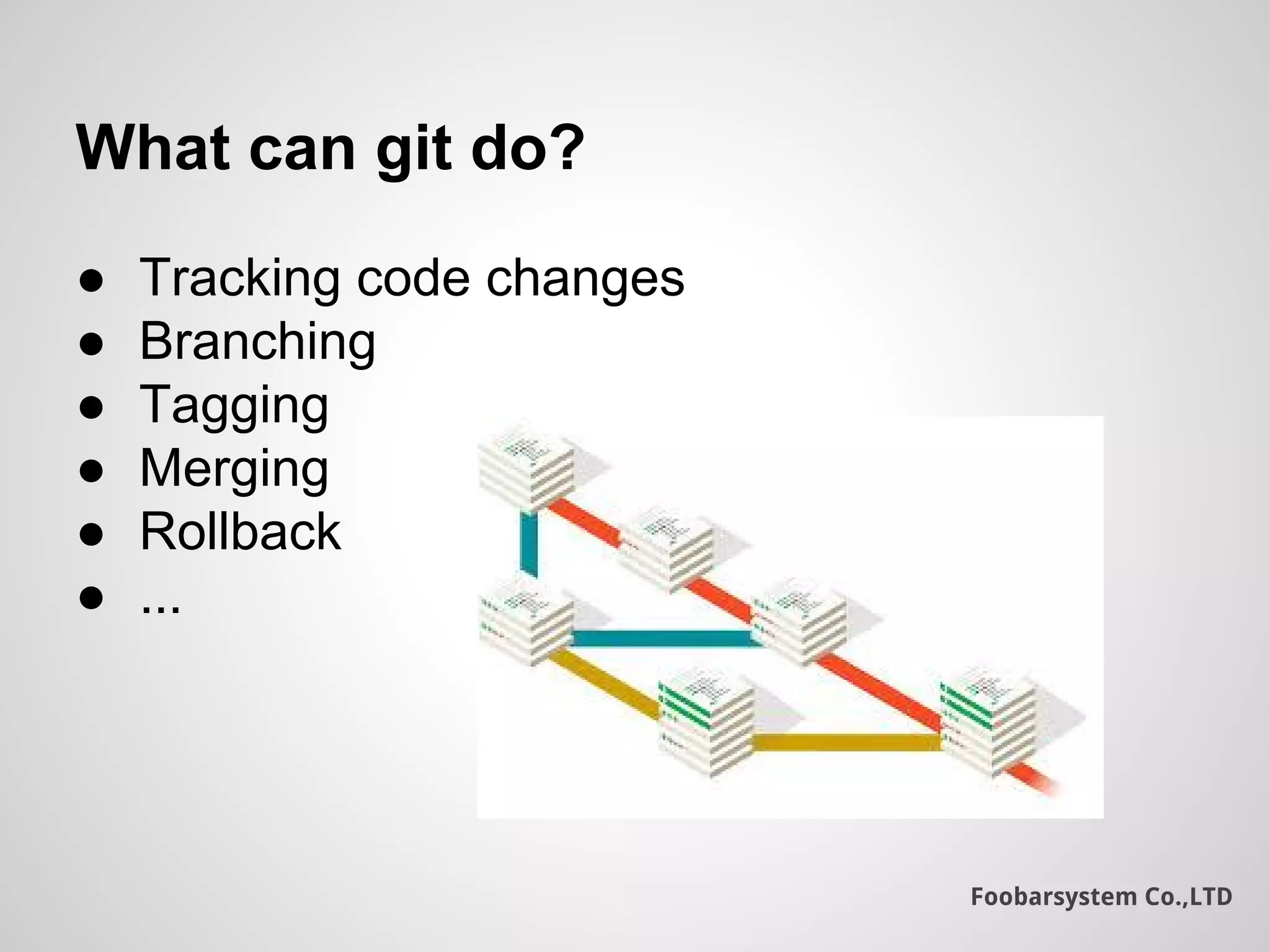 Foobarsystem Co.,LTD
What can git do?
● Tracking code changes
● Branching
● Tagging
● Merging
● Rollback
● ...
 
