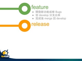 feature
 _l¹ܻ Bugs
  develop ֧
  merge  develop
release
 