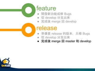 feature
 _l¹ܻ Bugs
  develop ֧
  merge  develop
release
 ʂҪ release İ汾ֻ Bugs
  develop ֧
  merge  master  develop
 