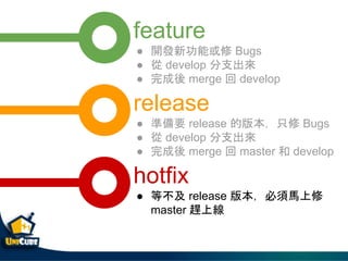 feature
 _l¹ܻ Bugs
  develop ֧
  merge  develop
release
 ʂҪ release İ汾ֻ Bugs
  develop ֧
  merge  master  develop
hotfix
 Ȳ release 汾R
master sϾ
 