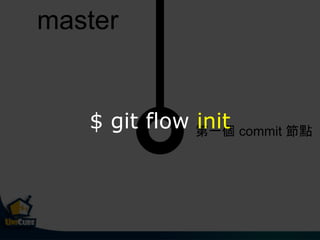 һ commit c
$ git flow init
master
 