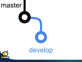 master
develop
 