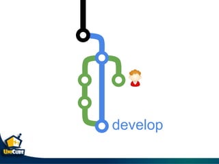 develop
 